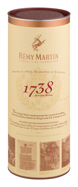 0087236002110_CF_ITEMMASTERSYN