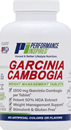 Performance Inspired Nutrition Garcinia Cambogia