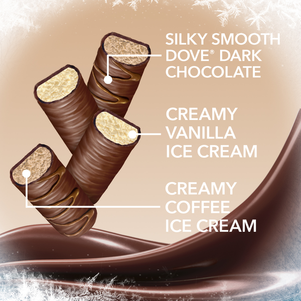 み*ち様 G-RAP【THE DOVE SHACK】【2 SCOOP】2枚セット Dove® MEN+CARE® Fresh + Clean Menthol 2-in-1 Shampoo & Conditioner